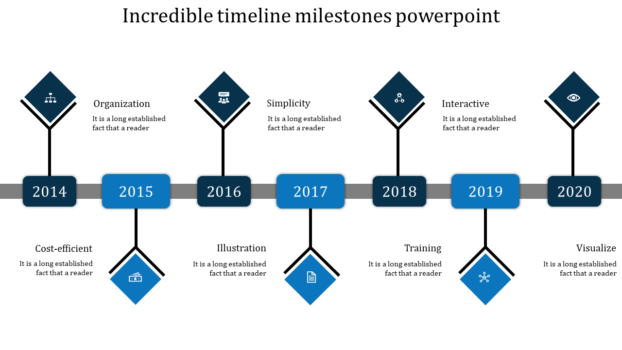 Business Milestones PowerPoint Timeline Template
